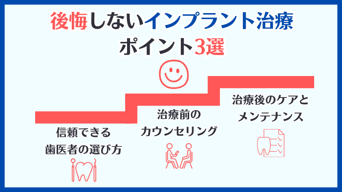 インプラント治療で後悔しないための3つの重要ポイント:歯医者選び、カウンセリング、術後ケア